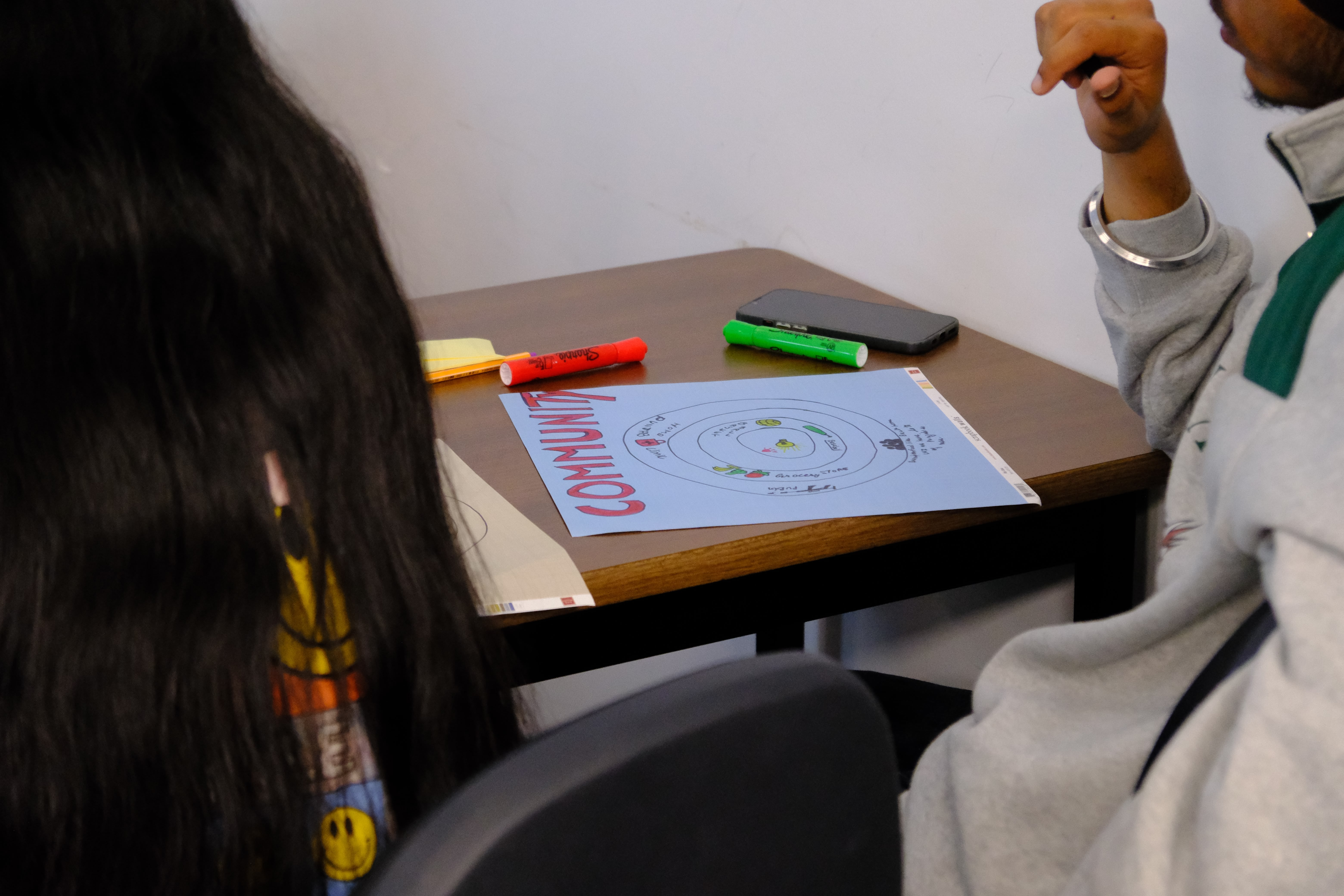 A closeup picture of a completed circle drawing focusing on community values during the Learning How to Practice Community Workshop with Dr. Bethany Osborne on June 3, 2025