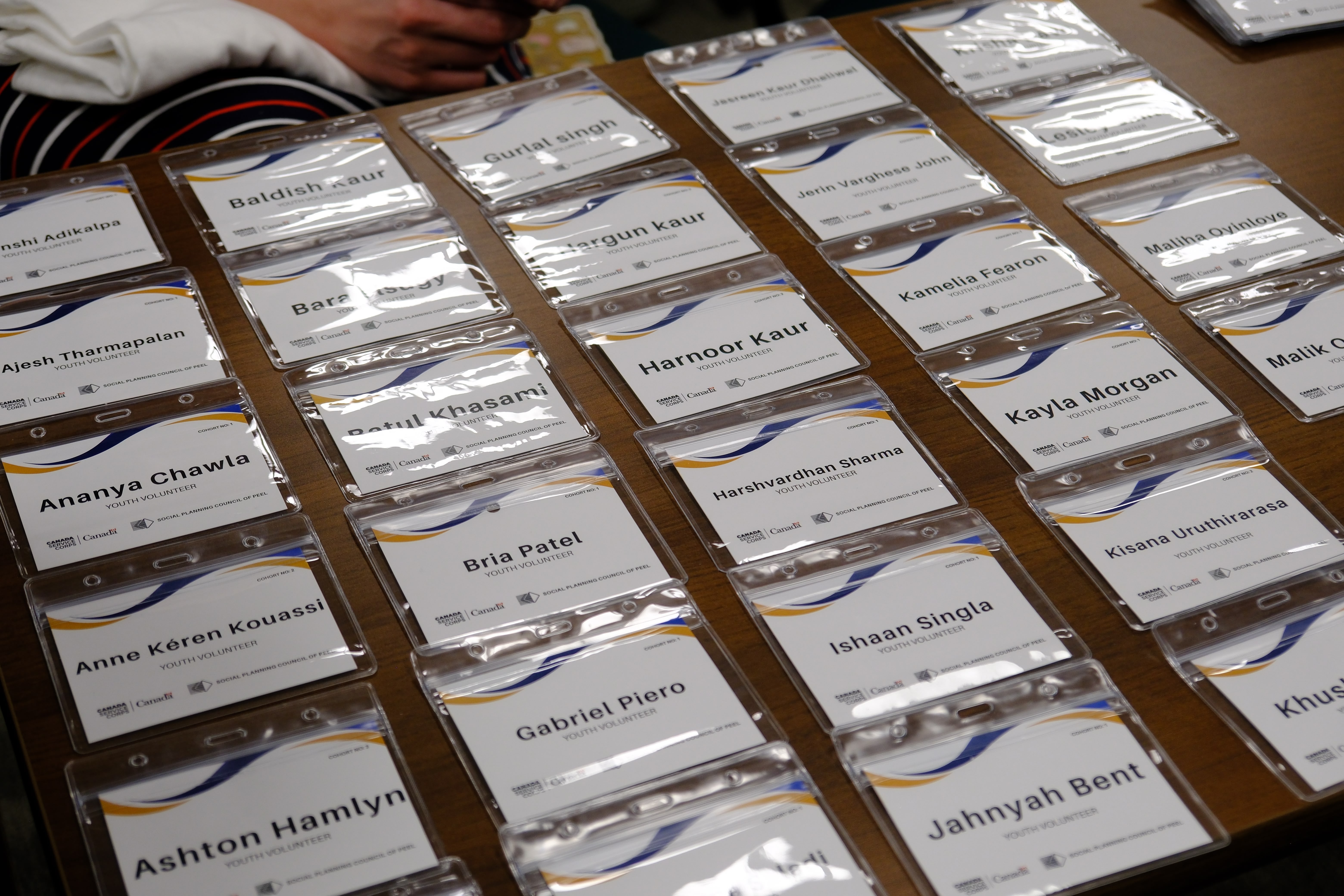 A closeup picture of the various name tags of the youth who participated during the Mental & Physical Wellness Workshop with Nicole Johnson on May 27, 2025